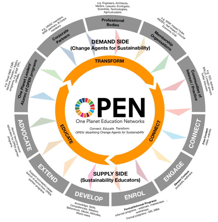 Screenshot 2019-09-13 at 16.37.17.png